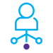 resellers-agents-connection resellers-agents-connection